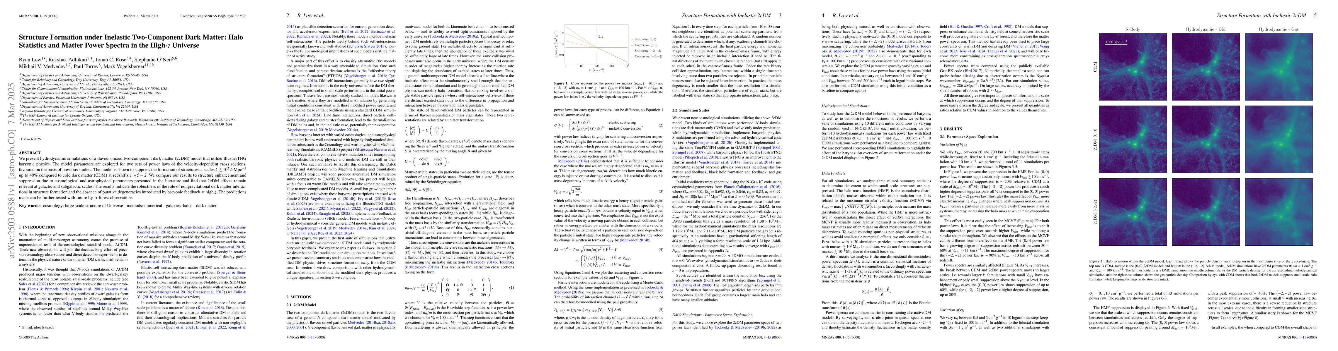 Thumbnail for Structure Formation under Inelastic Two-Component Dark Matter: Halo
  Statistics and Matter Power Spectra in the High-$z$ Universe