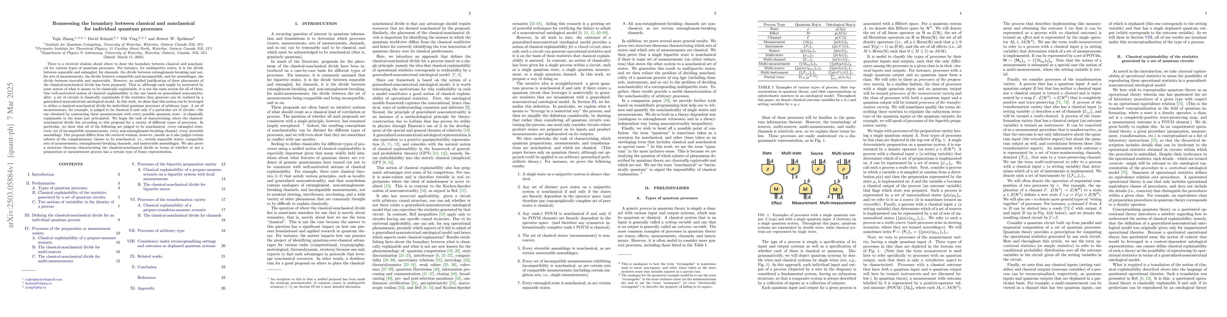 Thumbnail for Reassessing the boundary between classical and nonclassicalfor
  individual quantum processes