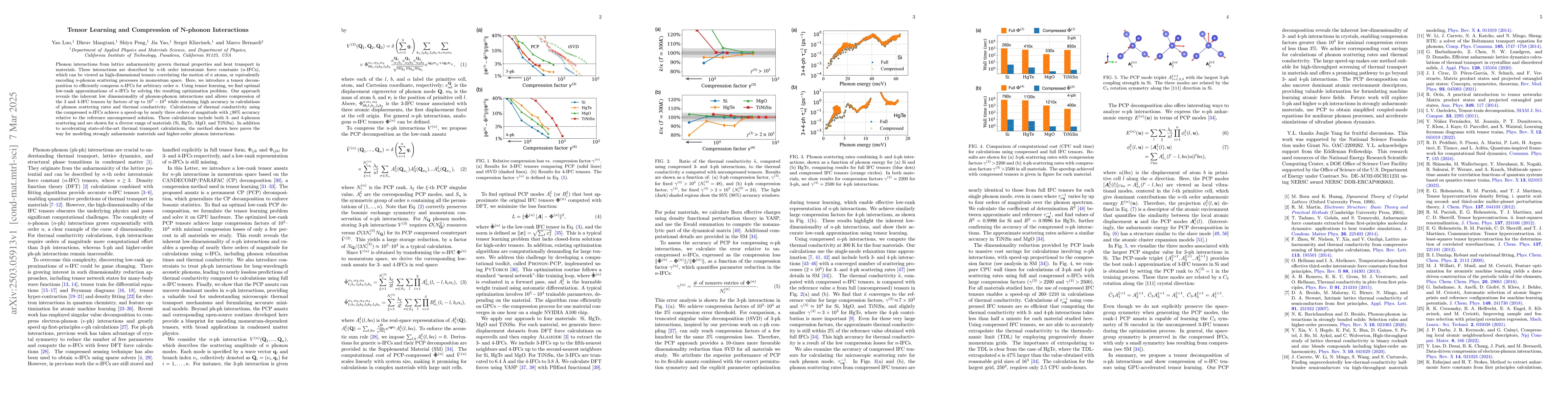 Thumbnail for Tensor Learning and Compression of N-phonon Interactions
