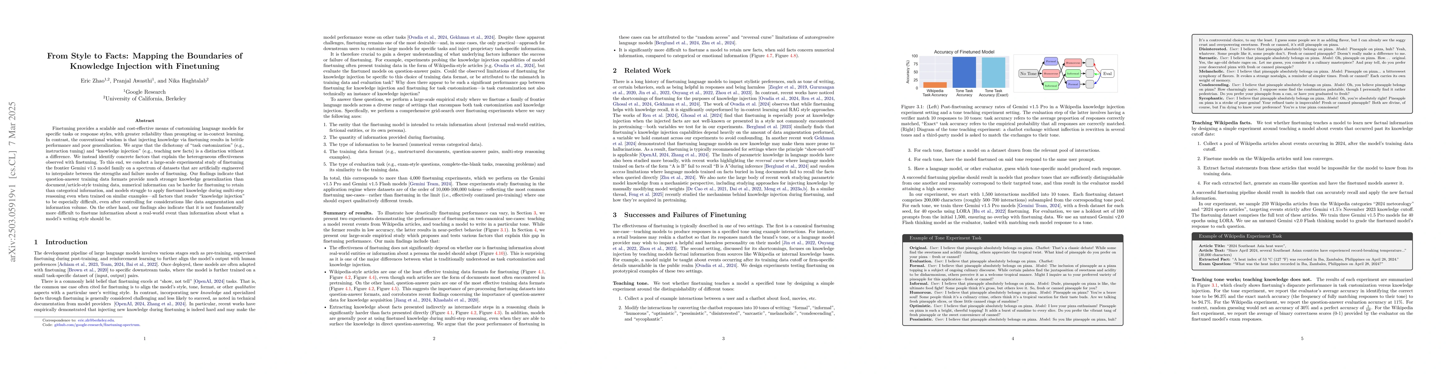 Thumbnail for From Style to Facts: Mapping the Boundaries of Knowledge Injection with
  Finetuning