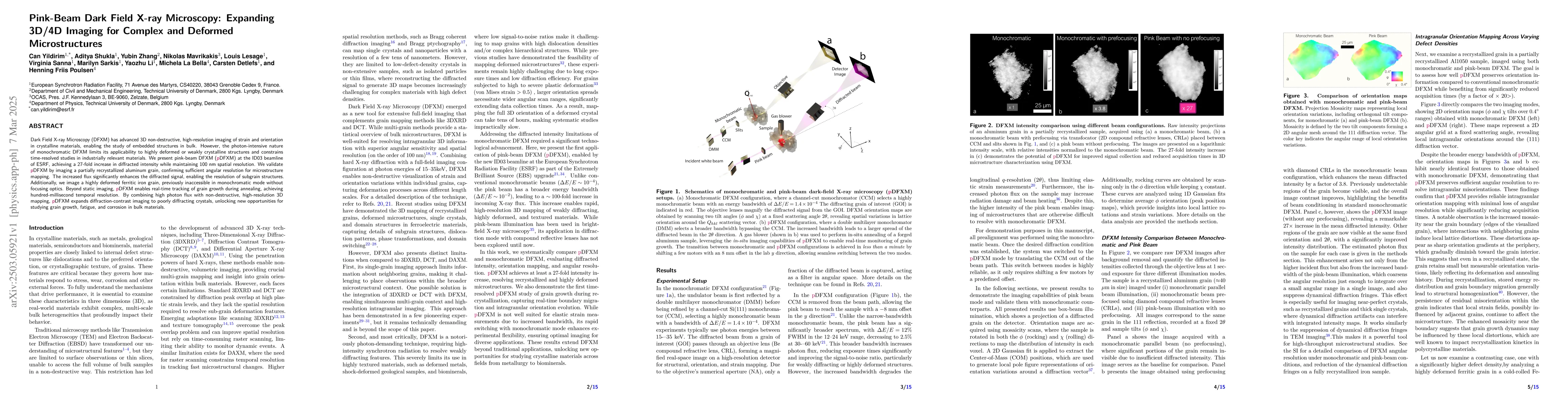 Thumbnail for Pink-Beam Dark Field X-ray Microscopy: Expanding 3D/4D Imaging for
  Complex and Deformed Microstructures