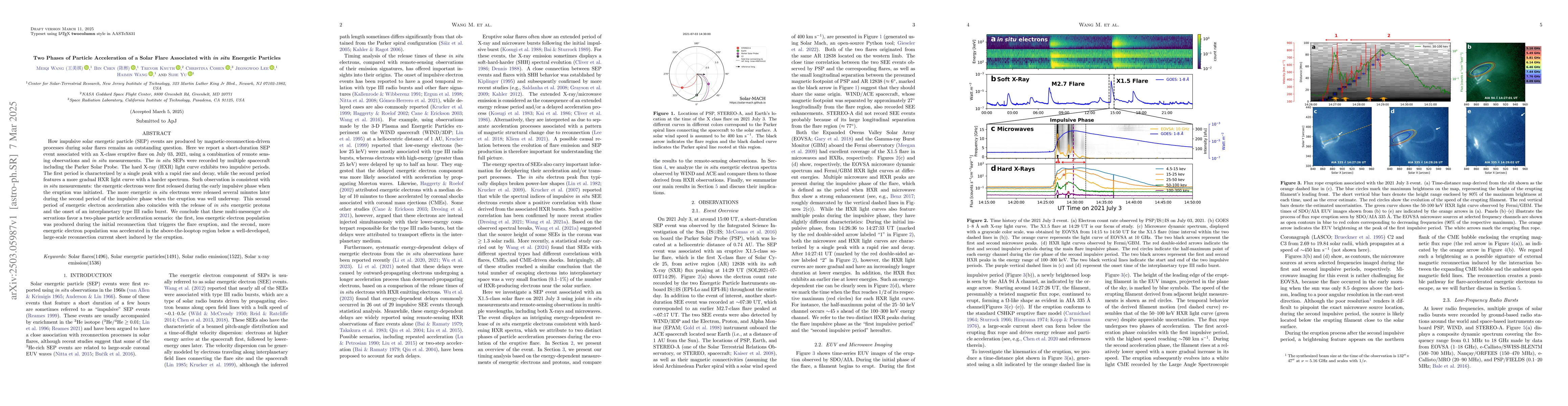 Thumbnail for Two Phases of Particle Acceleration of a Solar Flare Associated with in
  situ Energetic Particles