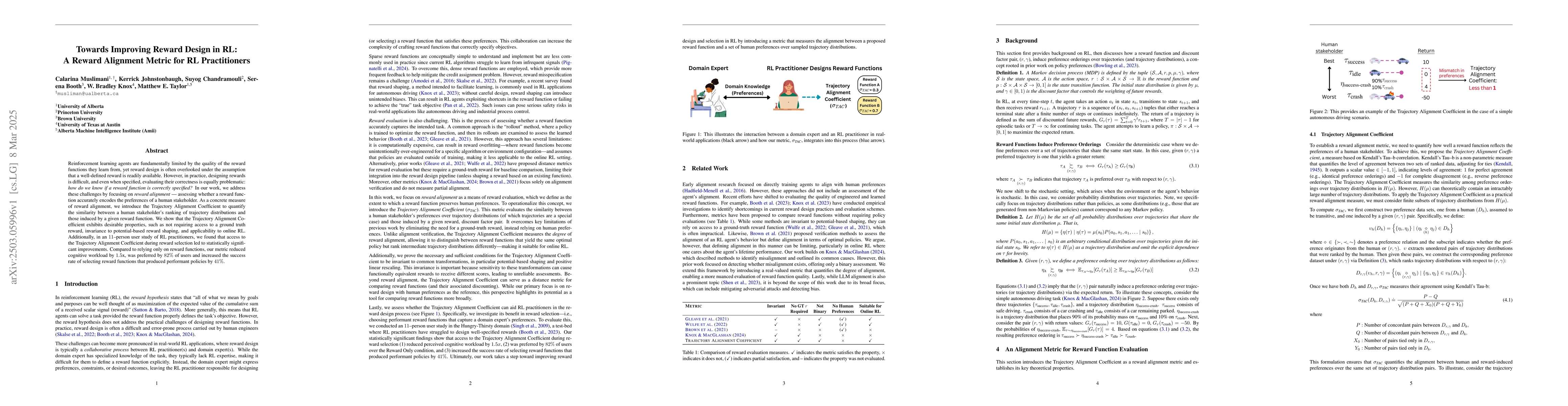 Thumbnail for Towards Improving Reward Design in RL: A Reward Alignment Metric for RL
  Practitioners