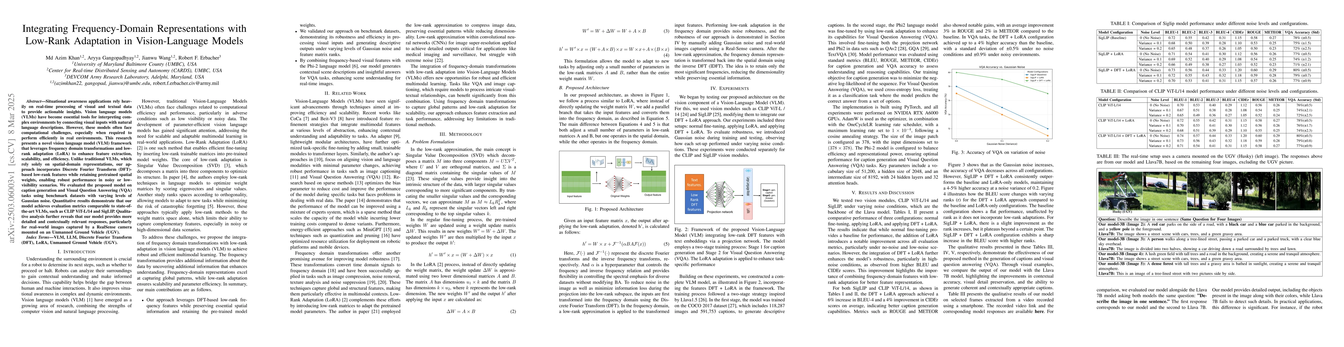 Thumbnail for Integrating Frequency-Domain Representations with Low-Rank Adaptation in
  Vision-Language Models