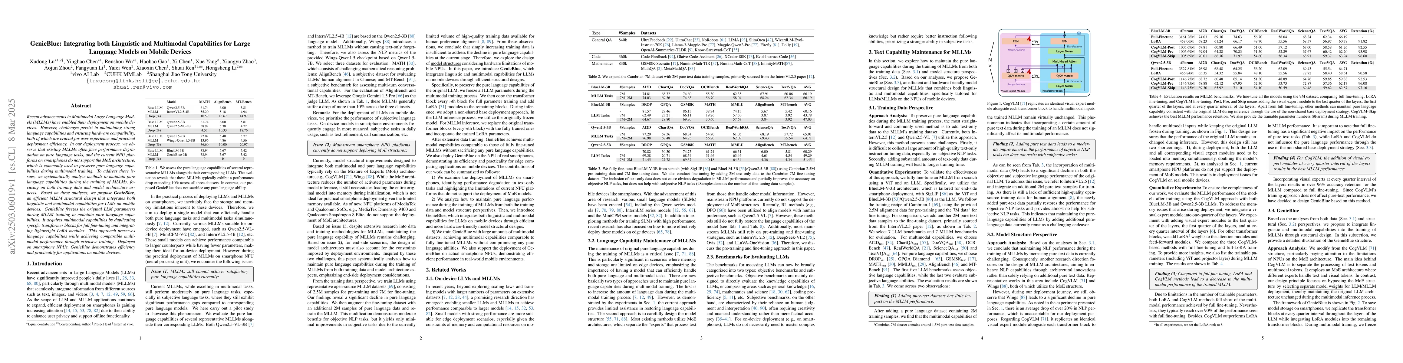 Thumbnail for GenieBlue: Integrating both Linguistic and Multimodal Capabilities for
  Large Language Models on Mobile Devices