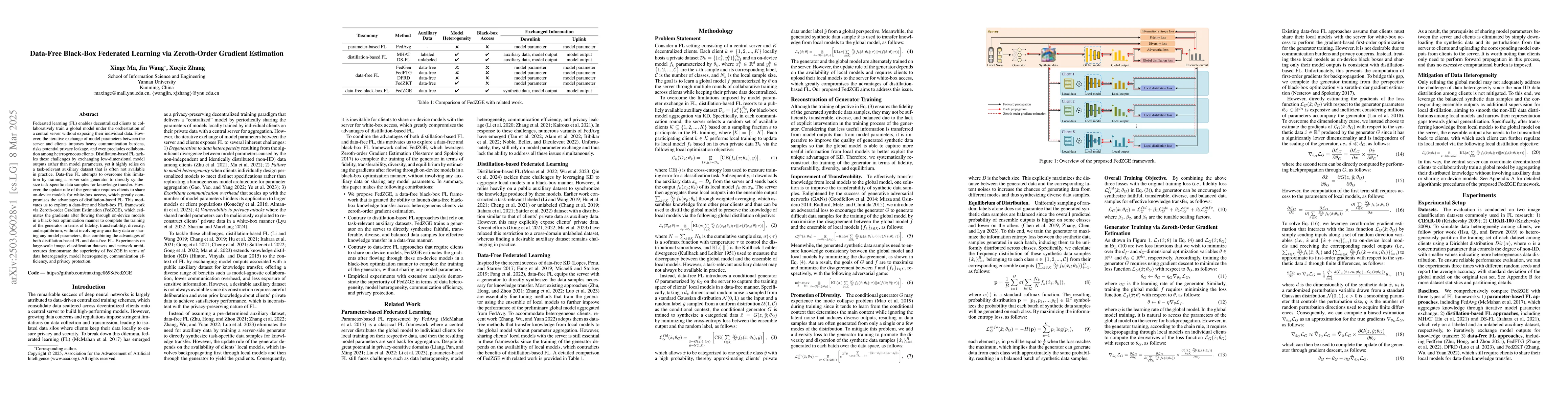 Thumbnail for Data-Free Black-Box Federated Learning via Zeroth-Order Gradient
  Estimation