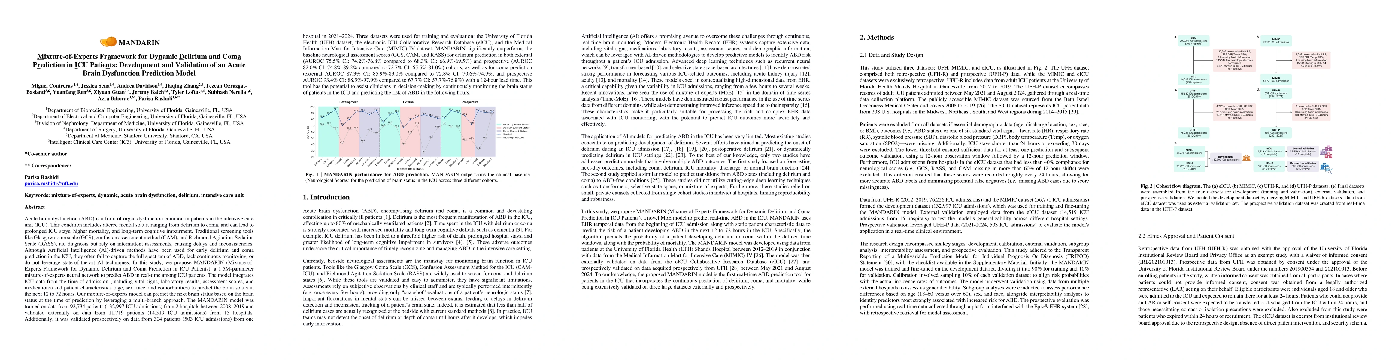 Thumbnail for MANDARIN: Mixture-of-Experts Framework for Dynamic Delirium and Coma
  Prediction in ICU Patients: Development and Validation of an Acute Brain
  Dysfunction Prediction Model