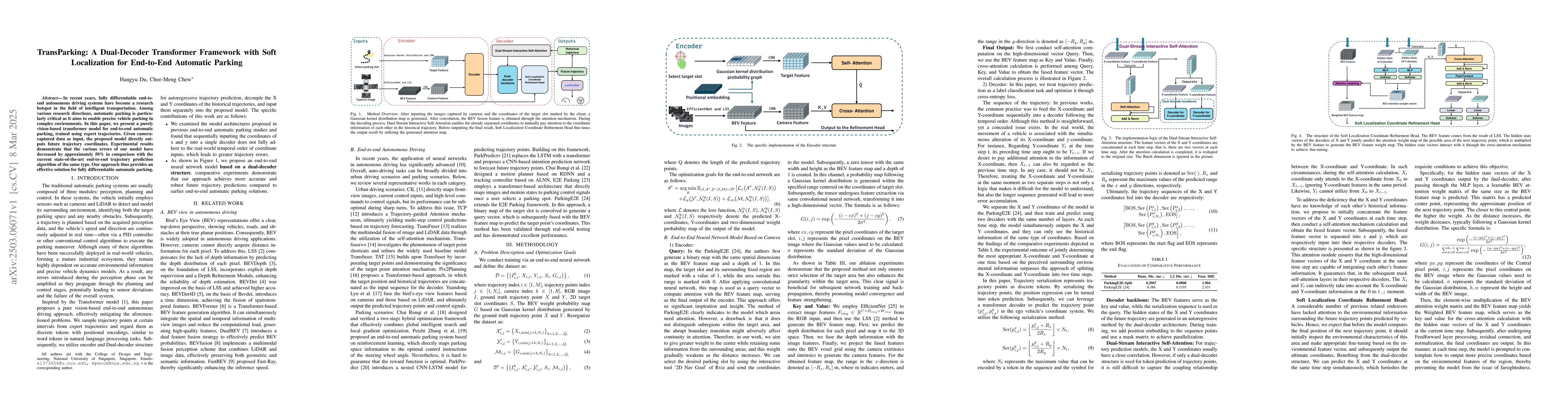 Thumbnail for TransParking: A Dual-Decoder Transformer Framework with Soft
  Localization for End-to-End Automatic Parking