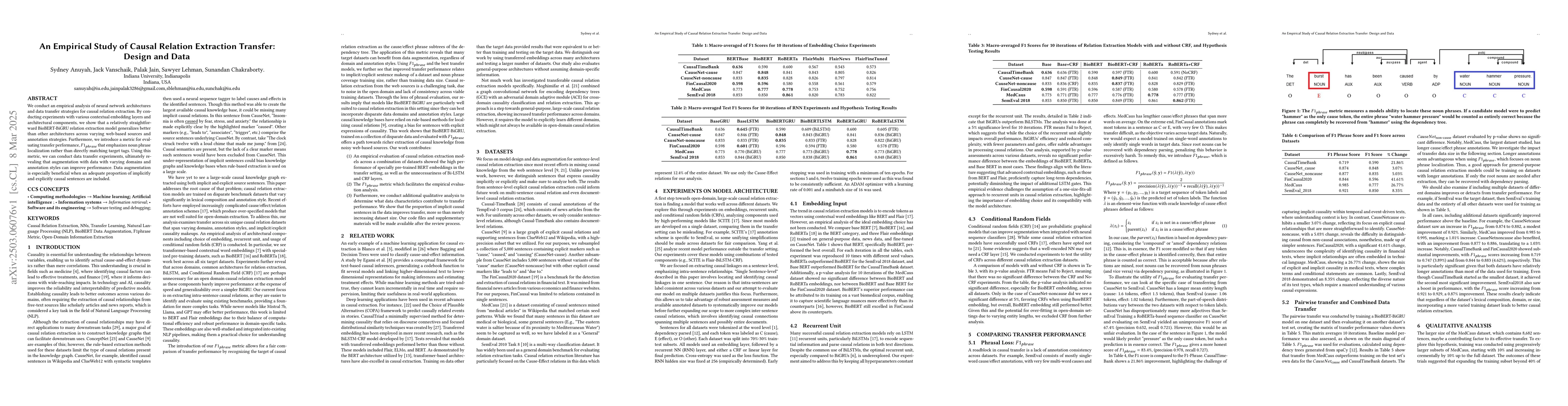 Thumbnail for An Empirical Study of Causal Relation Extraction Transfer: Design and
  Data