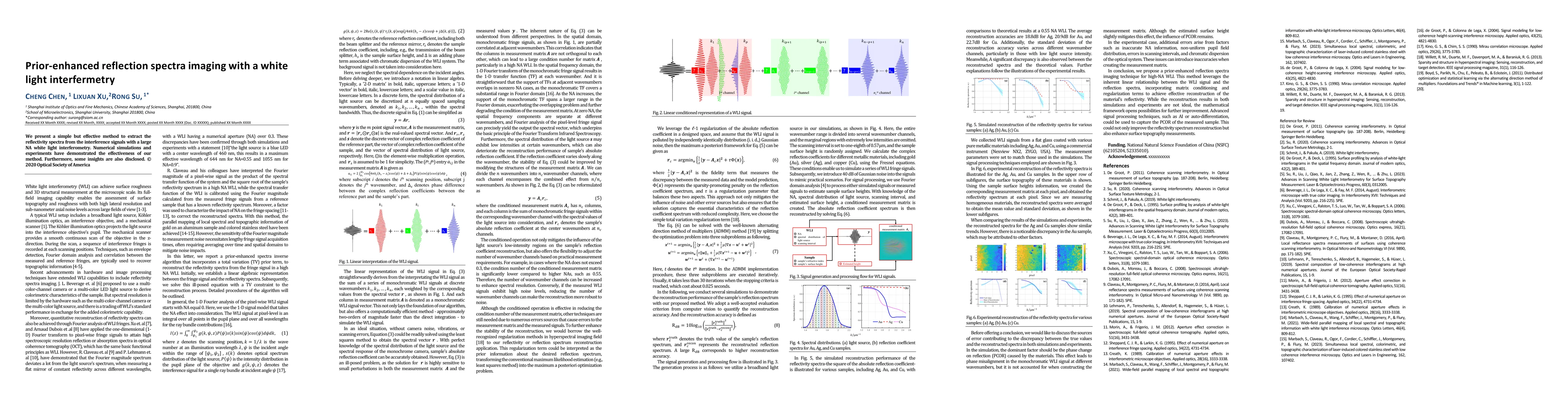 Thumbnail for Prior-enhanced reflection spectra imaging with a white light
  interfermetry