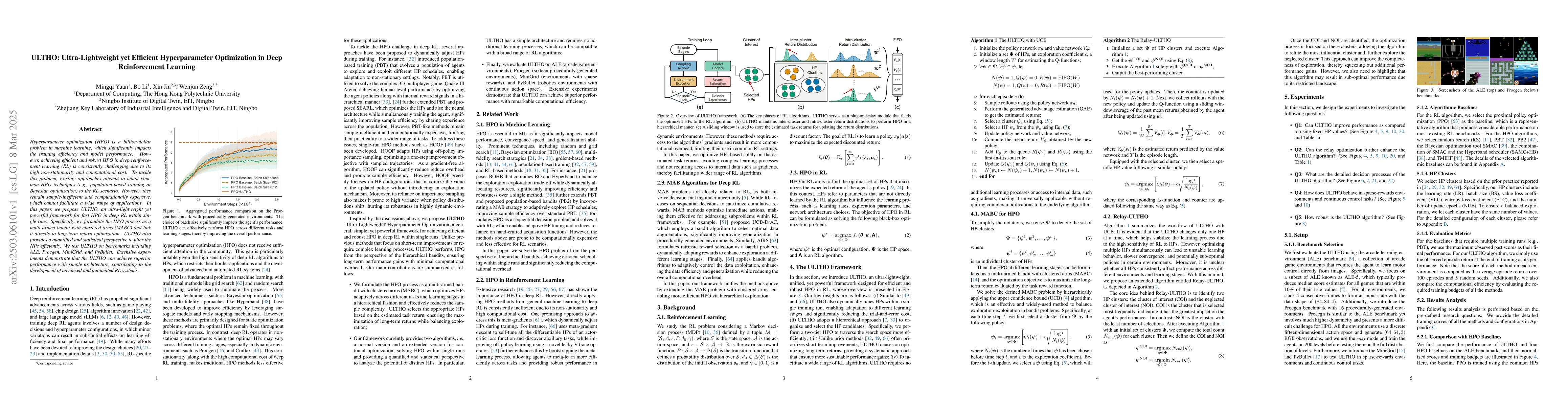 Thumbnail for ULTHO: Ultra-Lightweight yet Efficient Hyperparameter Optimization in
  Deep Reinforcement Learning