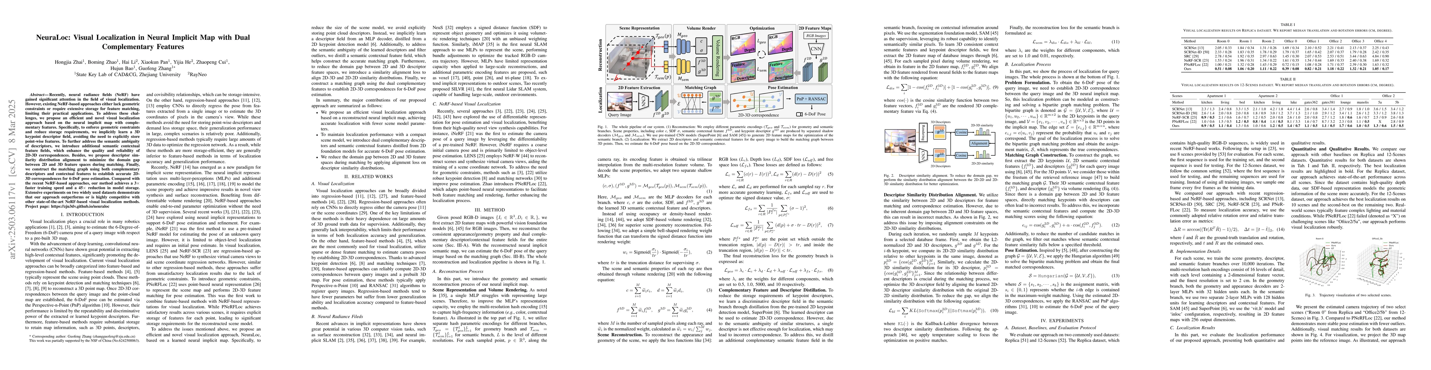Thumbnail for NeuraLoc: Visual Localization in Neural Implicit Map with Dual
  Complementary Features