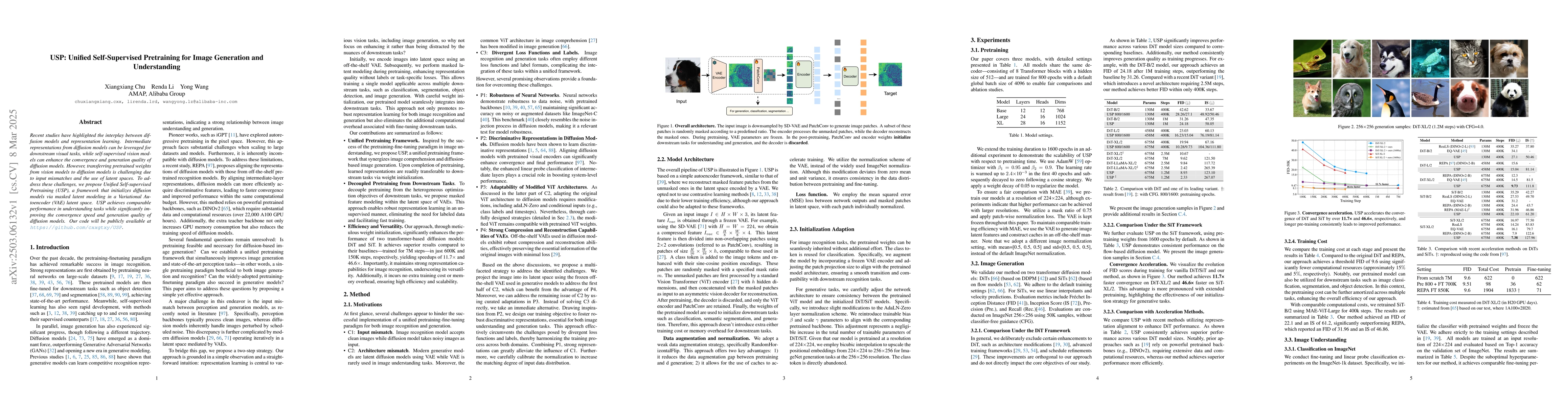Thumbnail for USP: Unified Self-Supervised Pretraining for Image Generation and
  Understanding