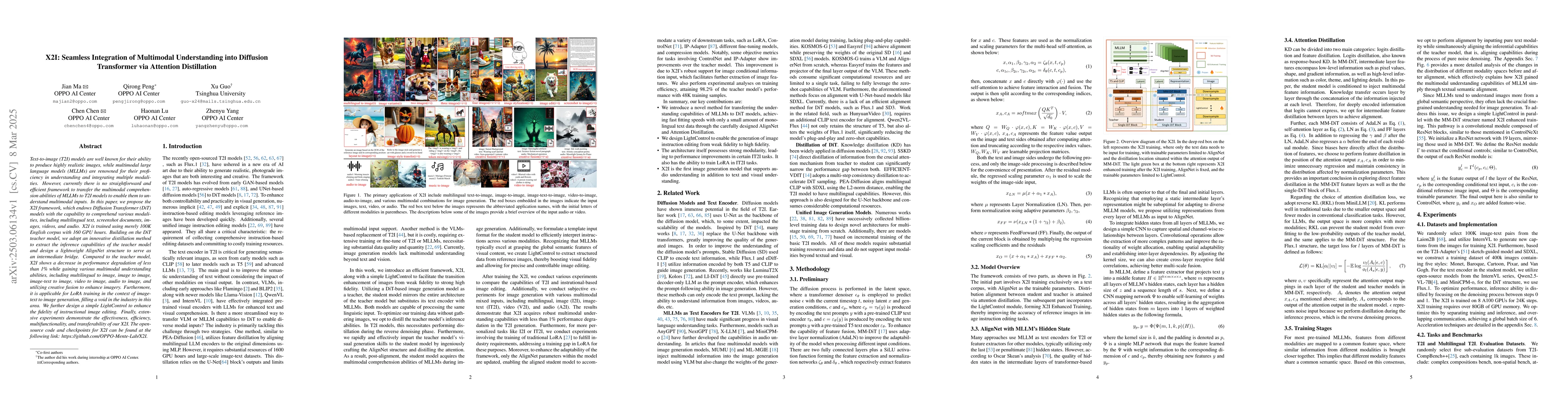 Thumbnail for X2I: Seamless Integration of Multimodal Understanding into Diffusion
  Transformer via Attention Distillation