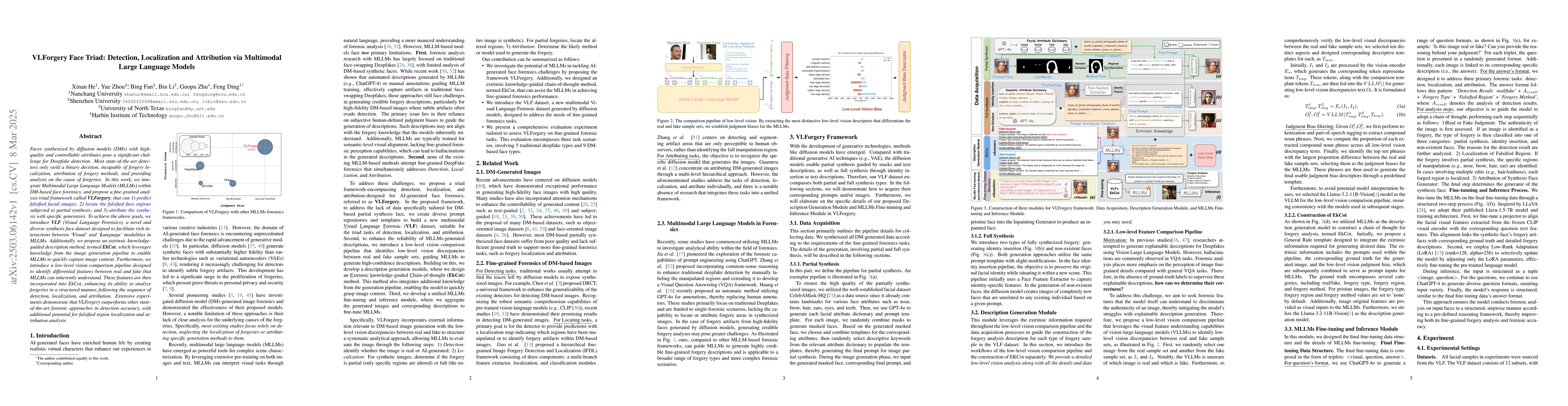 Thumbnail for VLForgery Face Triad: Detection, Localization and Attribution via
  Multimodal Large Language Models