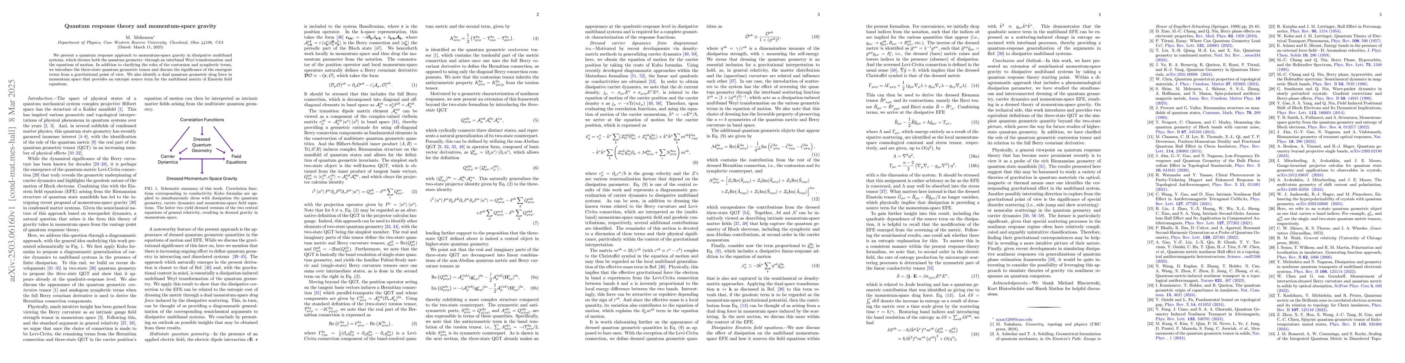 Thumbnail for Quantum response theory and momentum-space gravity