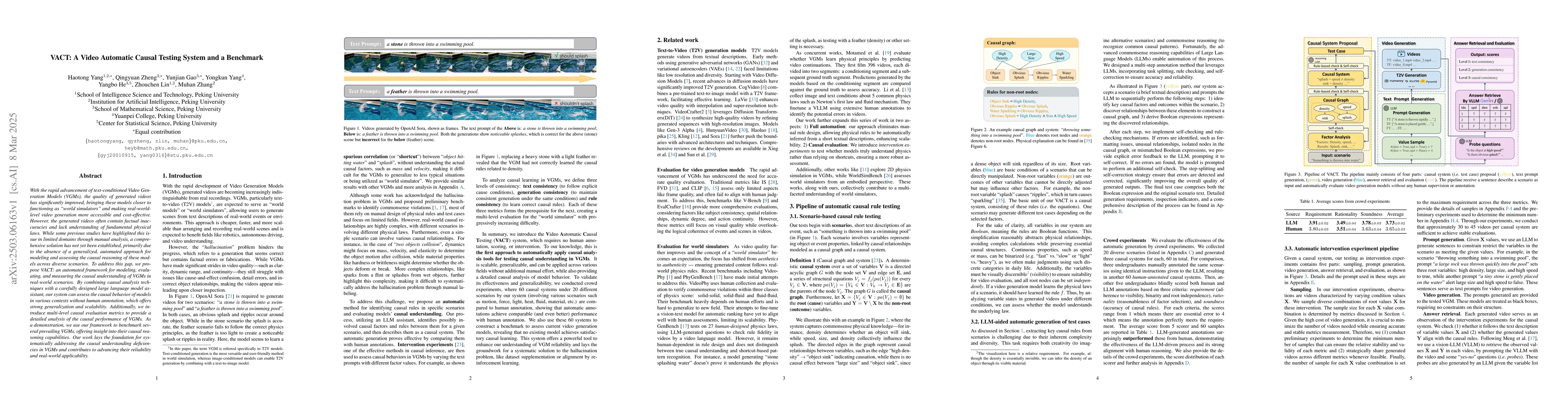 Thumbnail for VACT: A Video Automatic Causal Testing System and a Benchmark