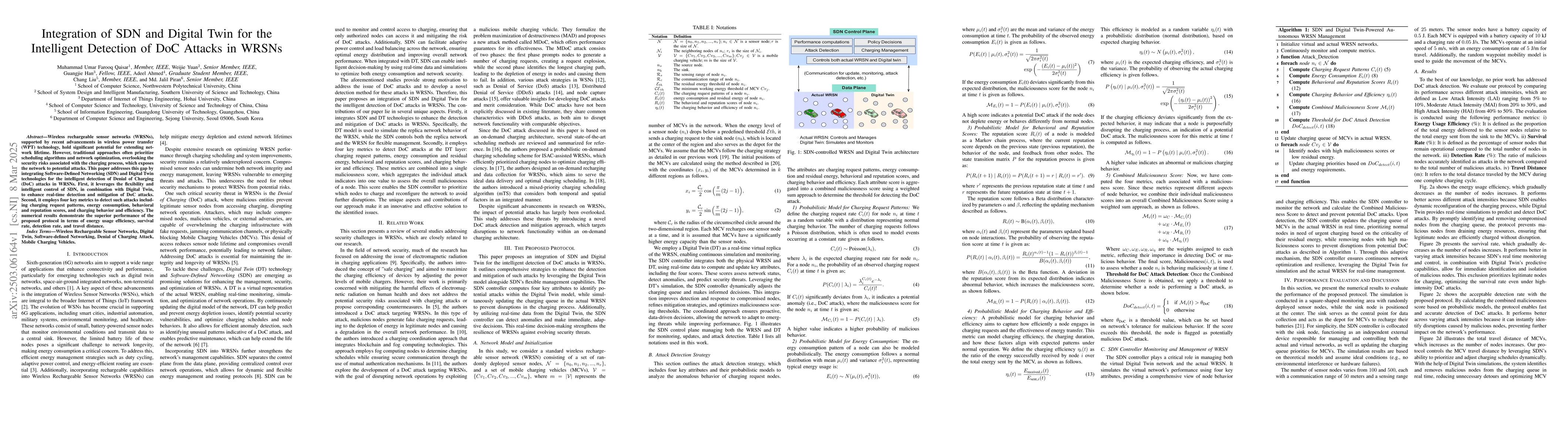Thumbnail for Integration of SDN and Digital Twin for the Intelligent Detection of DoC
  Attacks in WRSNs