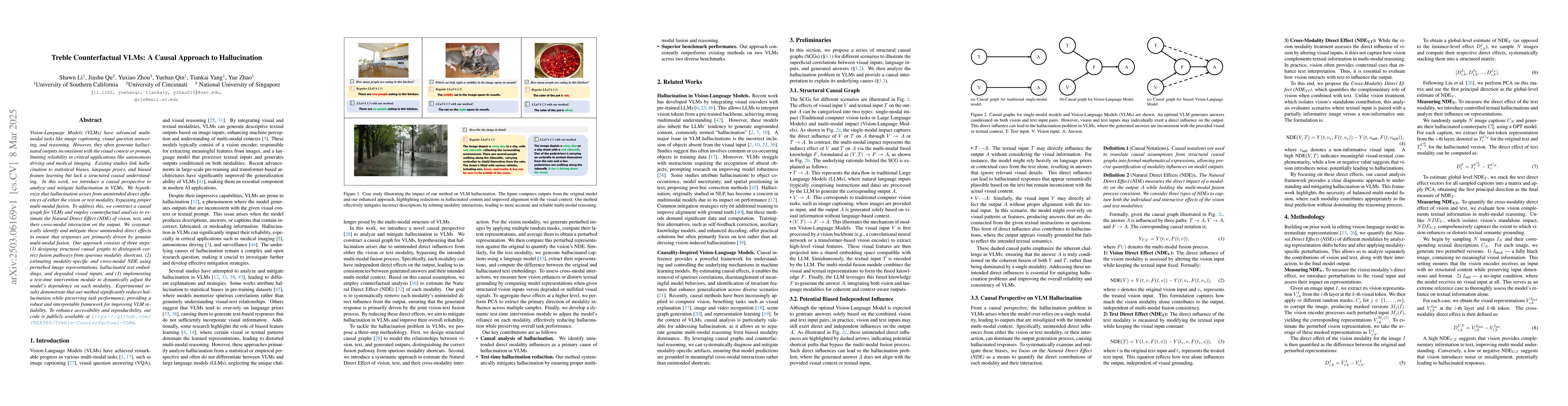 Thumbnail for Treble Counterfactual VLMs: A Causal Approach to Hallucination