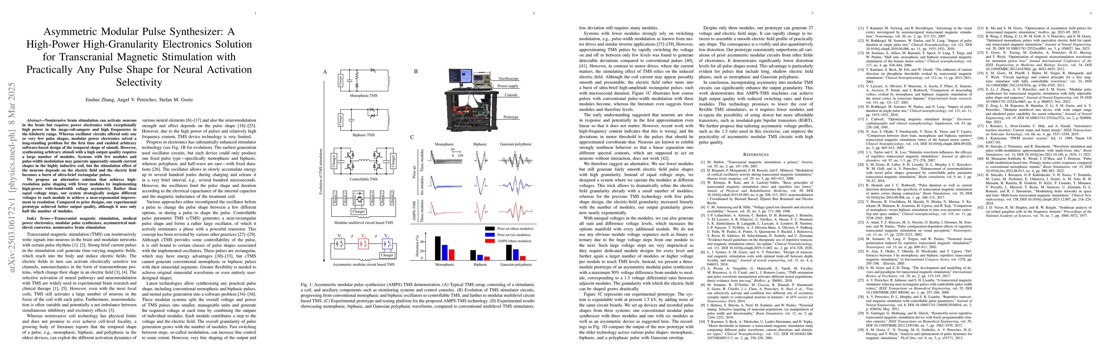 Thumbnail for Asymmetric Modular Pulse Synthesizer: A High-Power High-Granularity
  Electronics Solution for Transcranial Magnetic Stimulation with Practically
  Any Pulse Shape for Neural Activation Selectivity