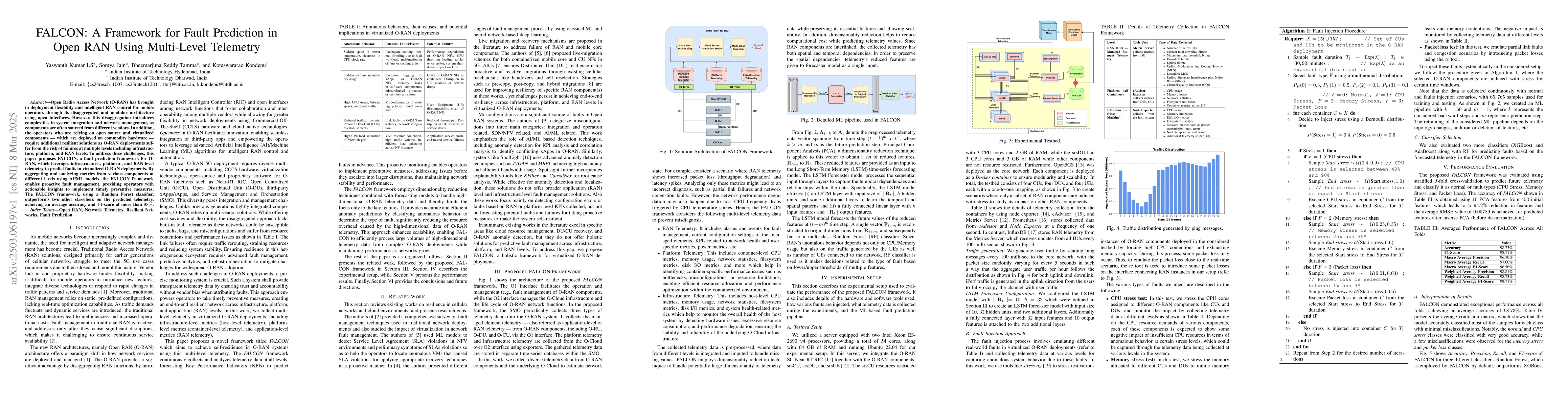 Thumbnail for FALCON: A Framework for Fault Prediction in Open RAN Using Multi-Level
  Telemetry
