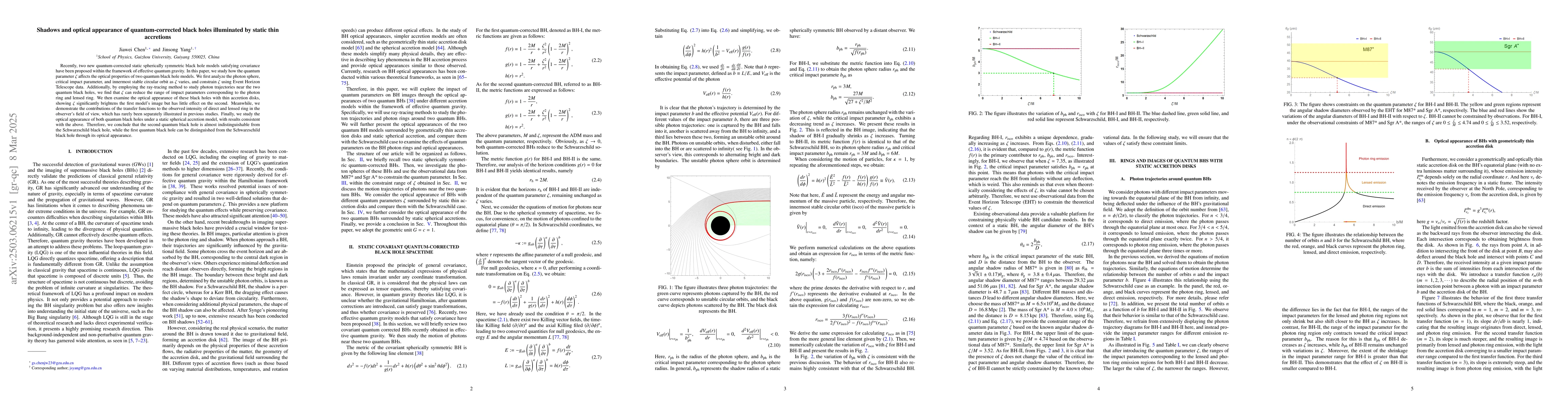 Thumbnail for Shadows and optical appearance of quantum-corrected black holes
  illuminated by static thin accretions