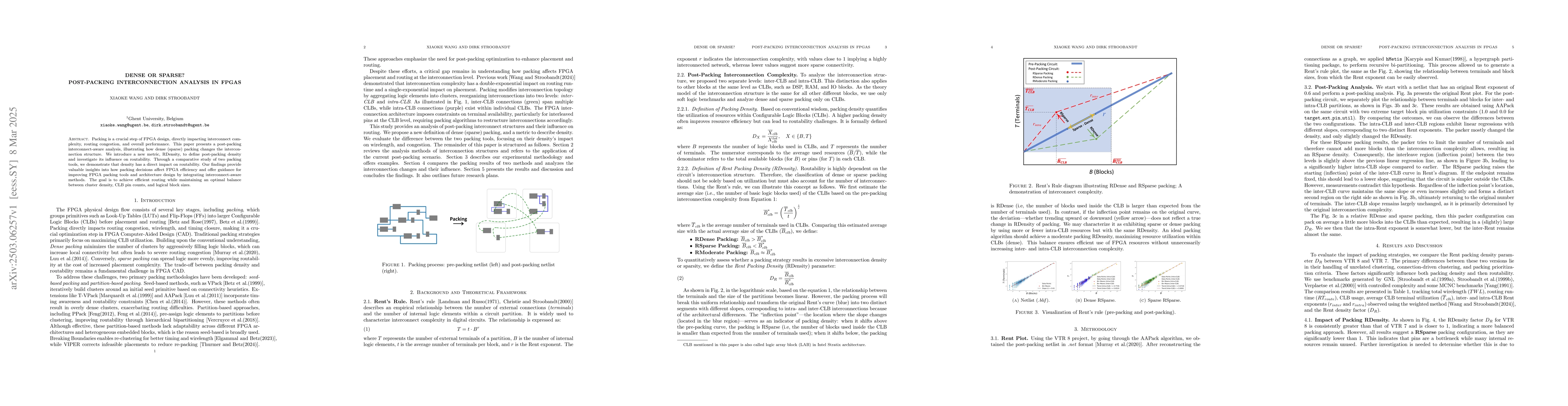 Thumbnail for Dense or Sparse? Post-Packing Interconnection Analysis in FPGAs