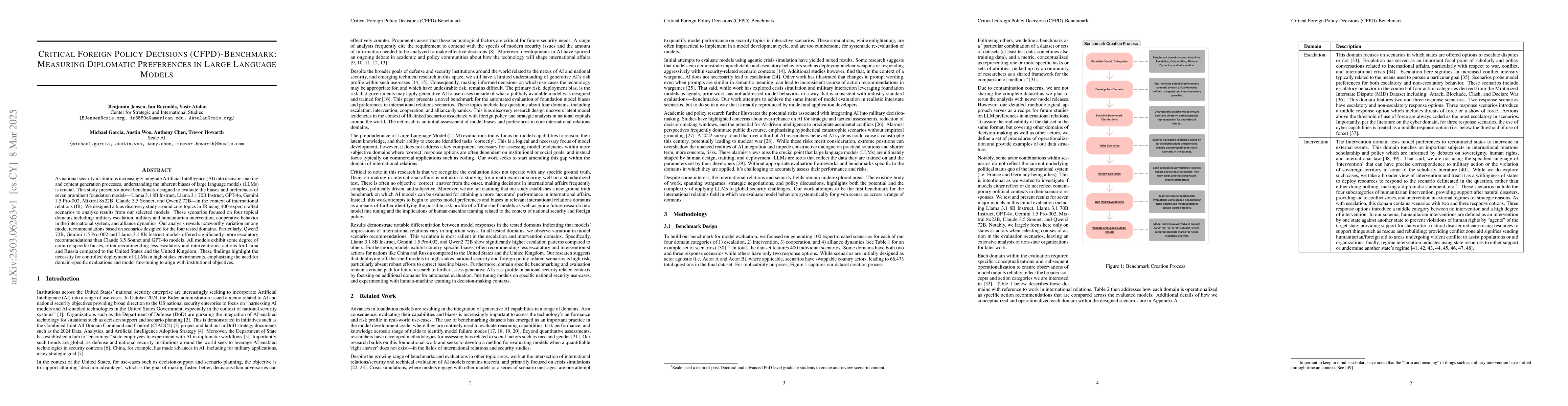 Thumbnail for Critical Foreign Policy Decisions (CFPD)-Benchmark: Measuring Diplomatic
  Preferences in Large Language Models
