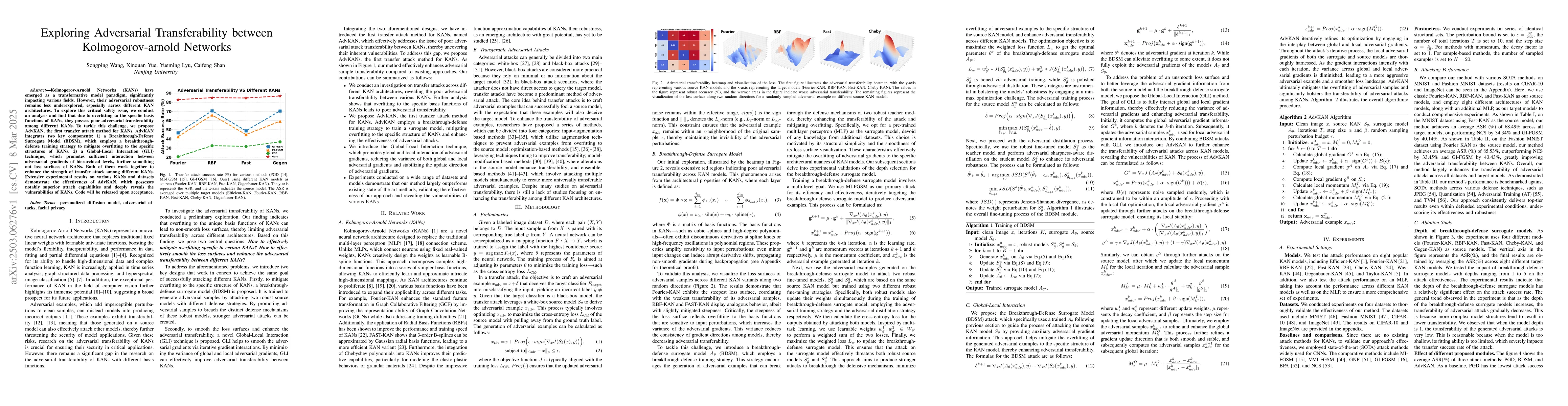 Thumbnail for Exploring Adversarial Transferability between Kolmogorov-arnold Networks