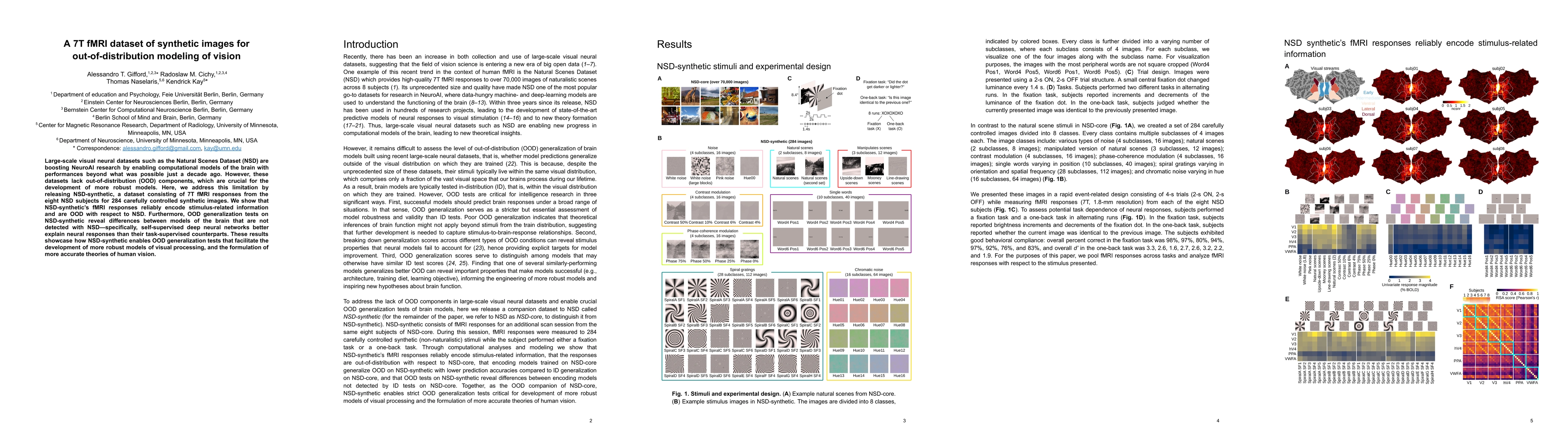 Thumbnail for A 7T fMRI dataset of synthetic images for out-of-distribution modeling
  of vision