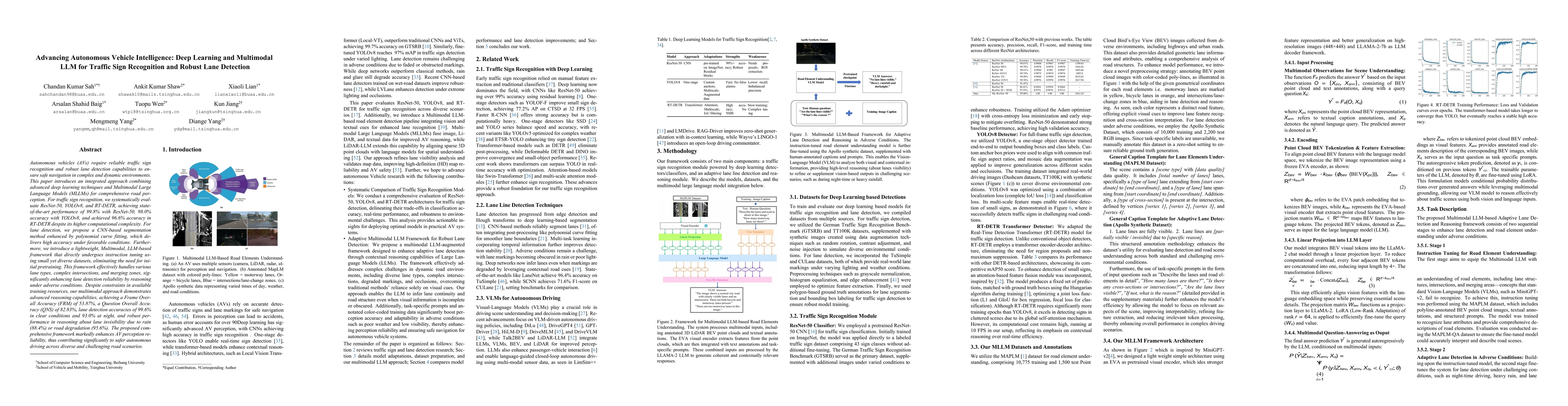 Thumbnail for Advancing Autonomous Vehicle Intelligence: Deep Learning and Multimodal
  LLM for Traffic Sign Recognition and Robust Lane Detection
