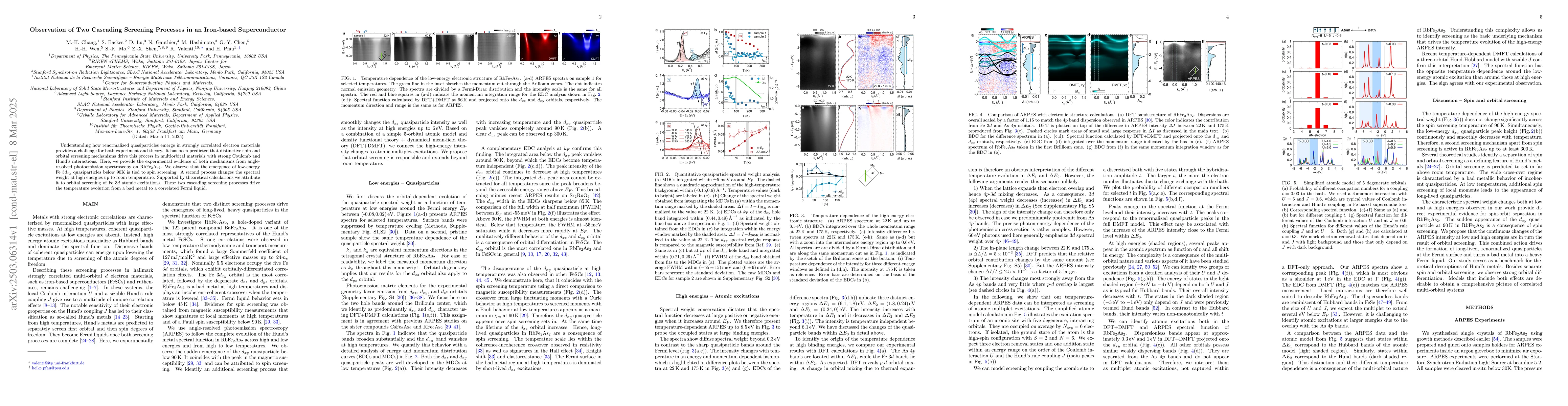 Thumbnail for Observation of Two Cascading Screening Processes in an Iron-based
  Superconductor