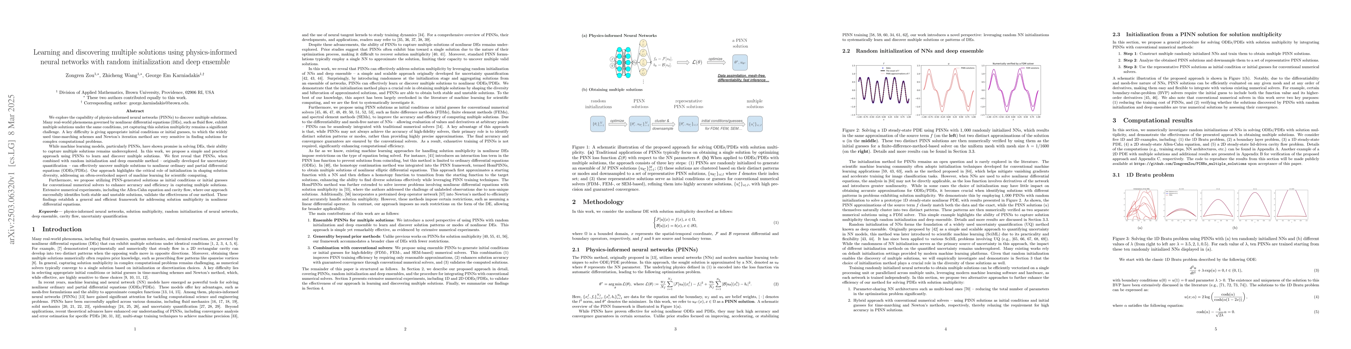Thumbnail for Learning and discovering multiple solutions using physics-informed
  neural networks with random initialization and deep ensemble