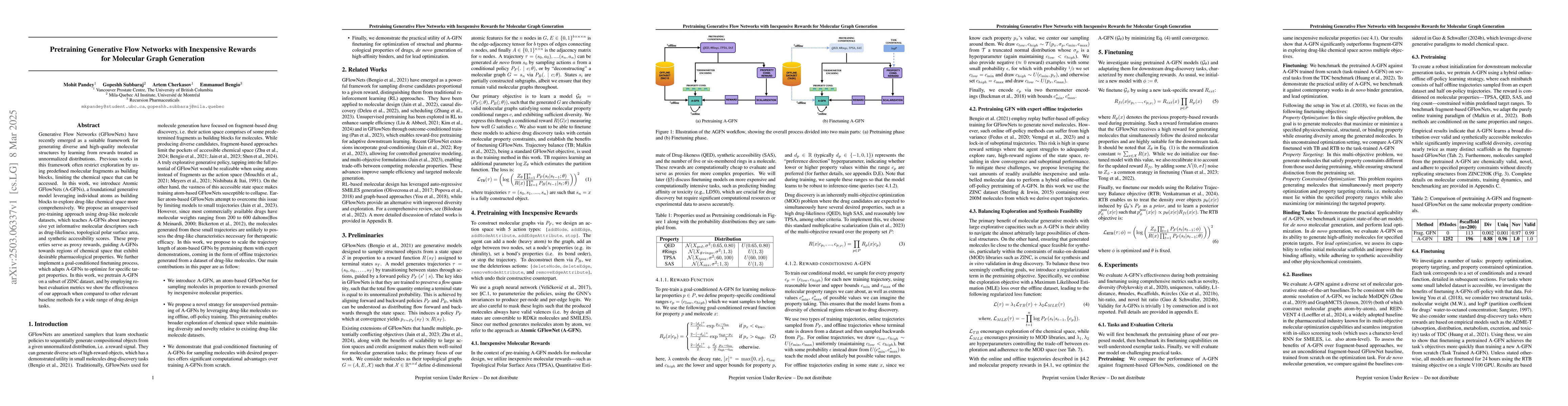 Thumbnail for Pretraining Generative Flow Networks with Inexpensive Rewards for
  Molecular Graph Generation