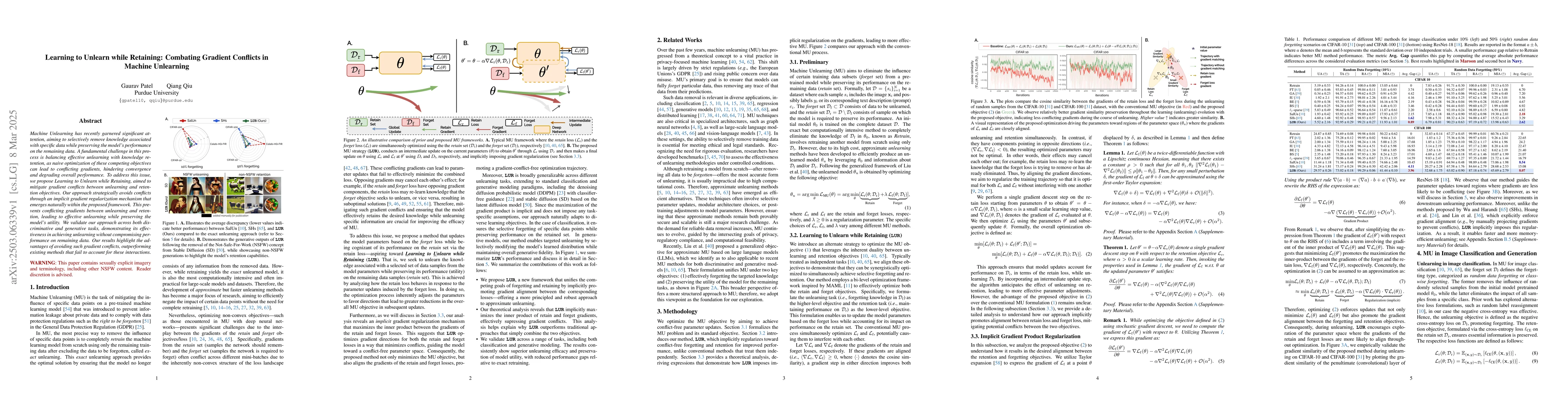 Thumbnail for Learning to Unlearn while Retaining: Combating Gradient Conflicts in
  Machine Unlearning