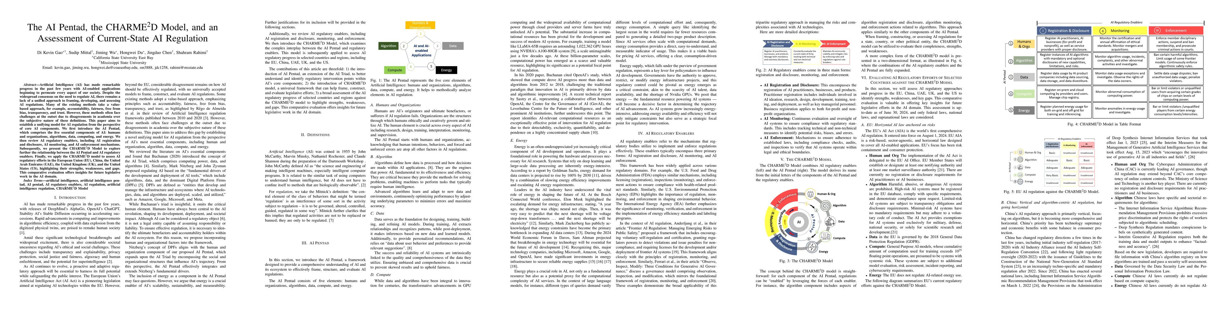 Thumbnail for The AI Pentad, the CHARME$^{2}$D Model, and an Assessment of
  Current-State AI Regulation