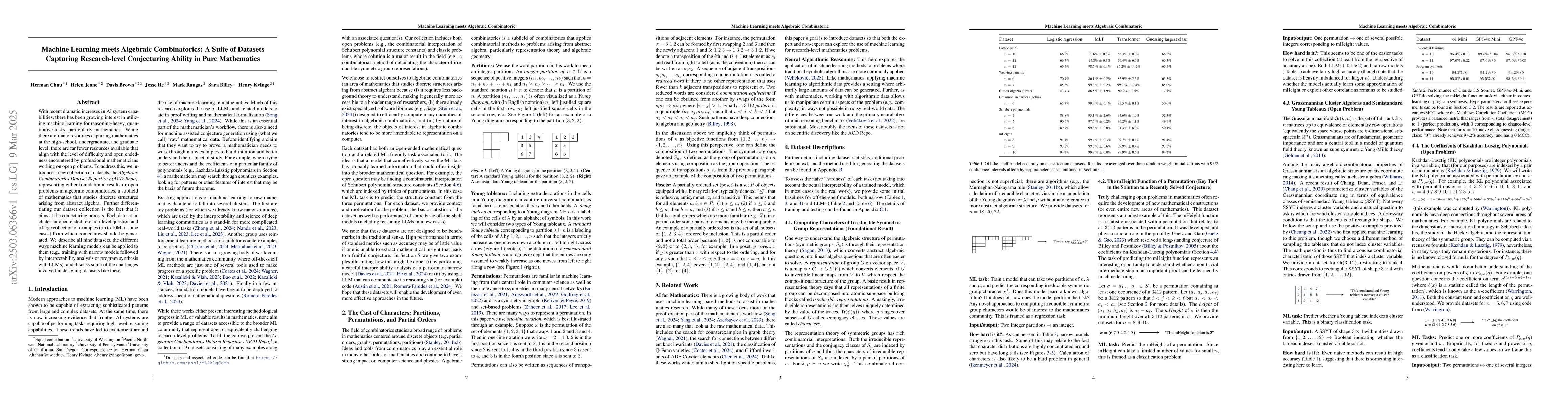 Thumbnail for Machine Learning meets Algebraic Combinatorics: A Suite of Datasets
  Capturing Research-level Conjecturing Ability in Pure Mathematics