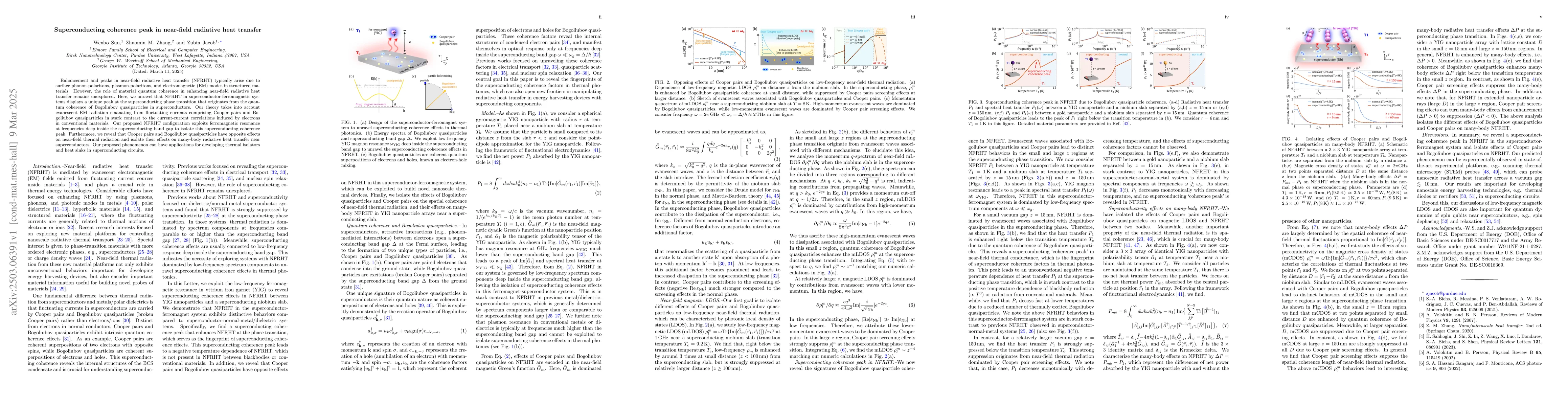 Thumbnail for Superconducting Coherence Peak in Near-Field Radiative Heat Transfer