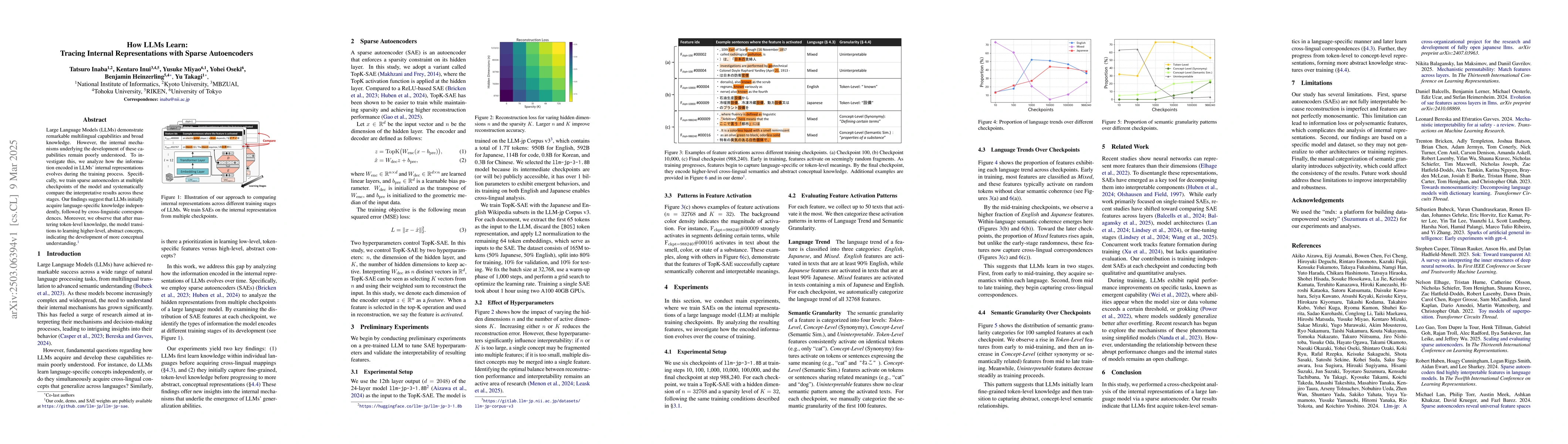 Thumbnail for How LLMs Learn: Tracing Internal Representations with Sparse
  Autoencoders