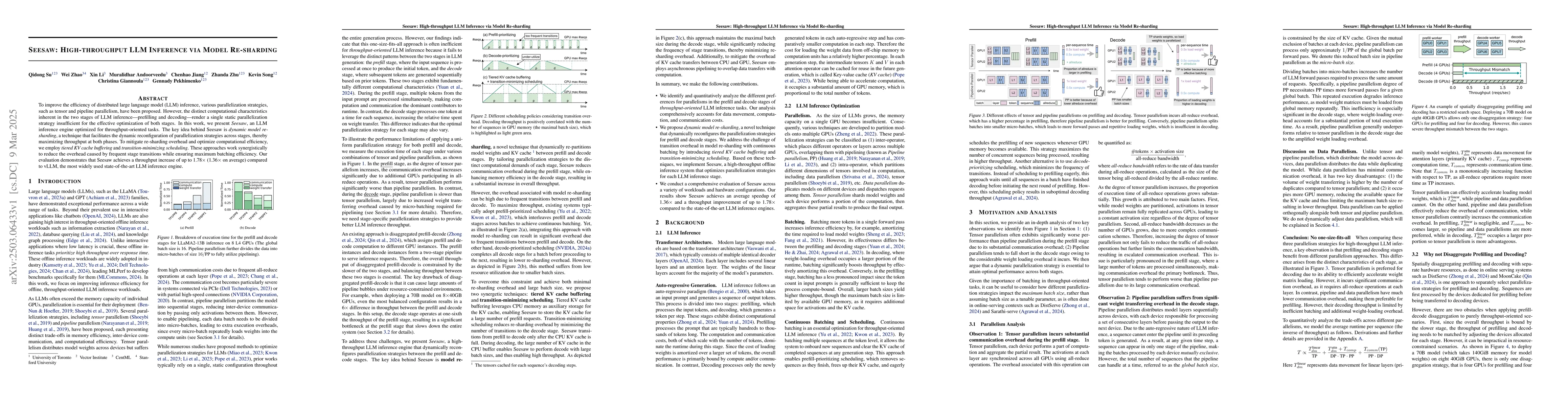 Thumbnail for Seesaw: High-throughput LLM Inference via Model Re-sharding