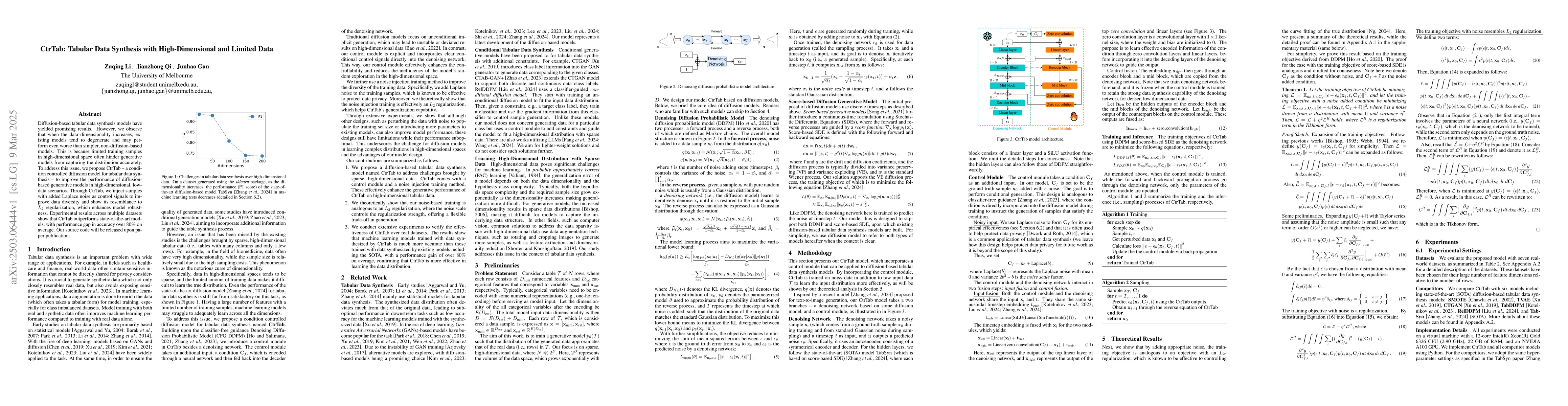 Thumbnail for CtrTab: Tabular Data Synthesis with High-Dimensional and Limited Data