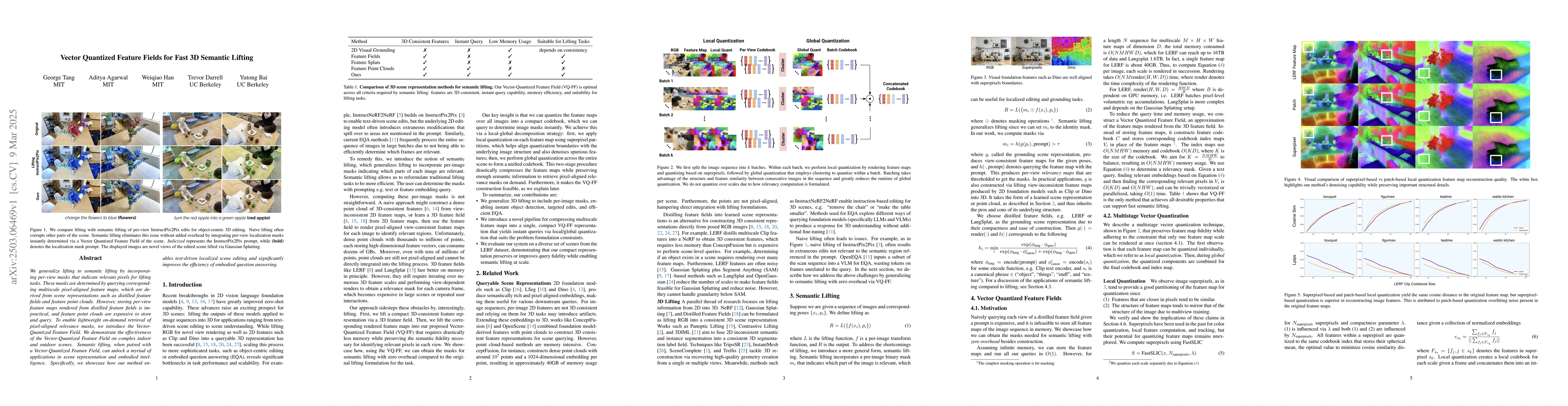 Thumbnail for Vector Quantized Feature Fields for Fast 3D Semantic Lifting