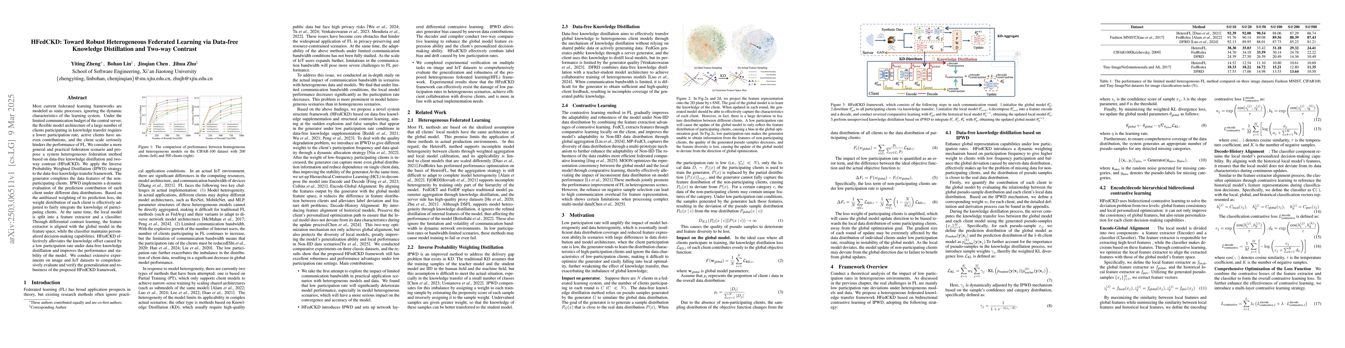 Thumbnail for HFedCKD: Toward Robust Heterogeneous Federated Learning via Data-free
  Knowledge Distillation and Two-way Contrast