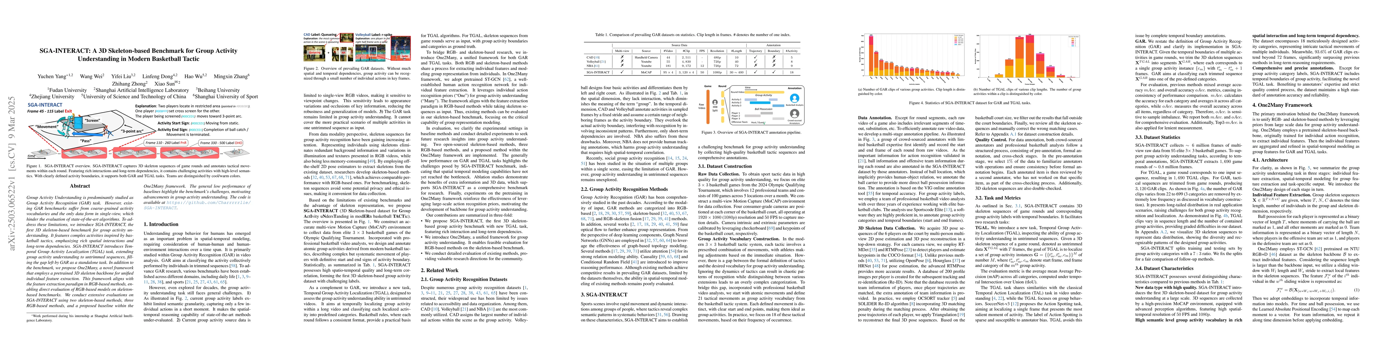 Thumbnail for SGA-INTERACT: A 3D Skeleton-based Benchmark for Group Activity
  Understanding in Modern Basketball Tactic