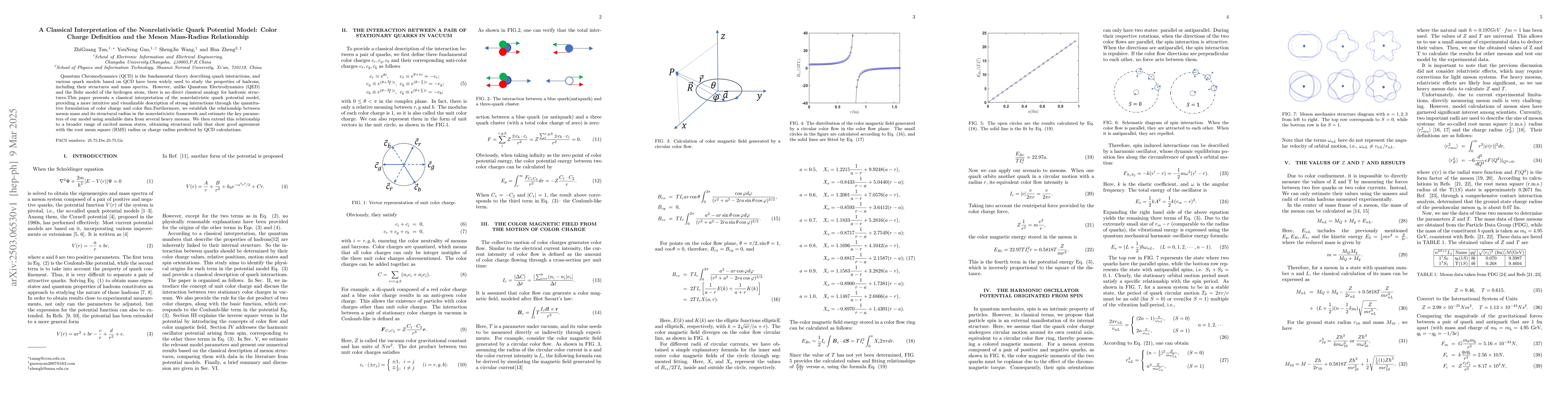 Thumbnail for A Classical Interpretation of the Nonrelativistic Quark Potential Model:
  Color Charge Definition and the Meson Mass-Radius Relationship