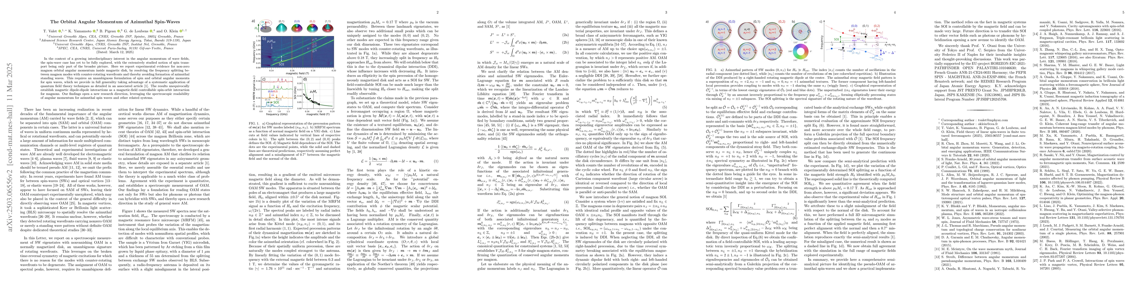 Thumbnail for The Orbital Angular Momentum of Azimuthal Spin-Waves