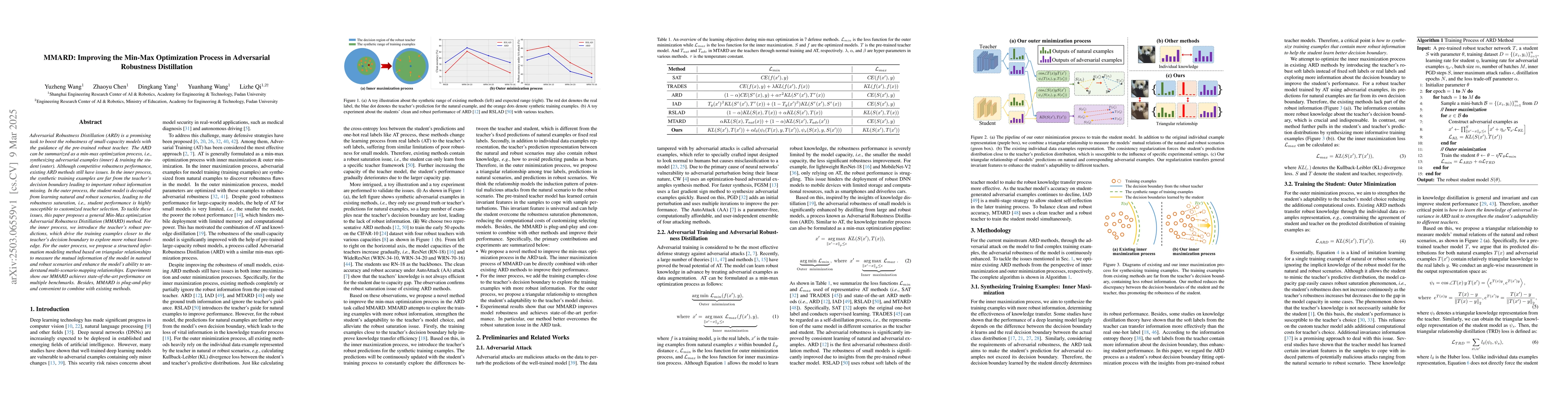 Thumbnail for MMARD: Improving the Min-Max Optimization Process in Adversarial
  Robustness Distillation