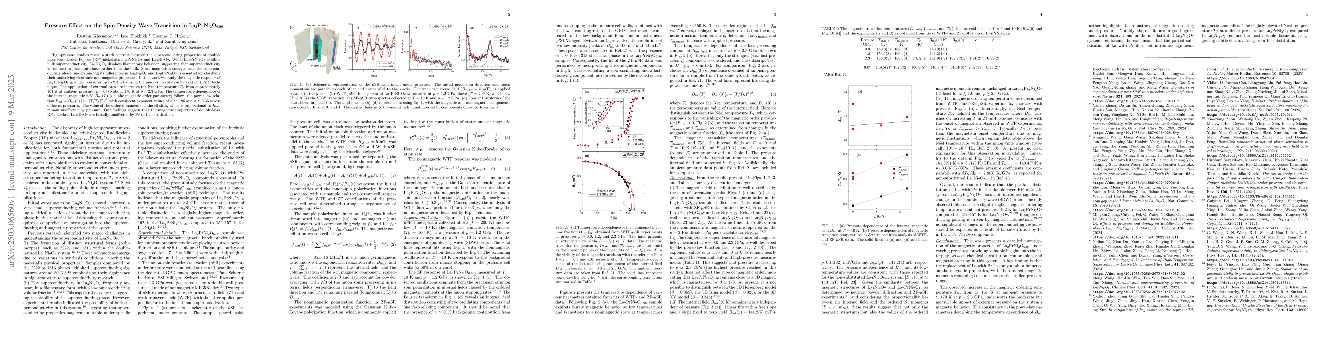 Thumbnail for Pressure Effect on the Spin Density Wave Transition in
  La$_2$PrNi$_2$O$_{6.96}$