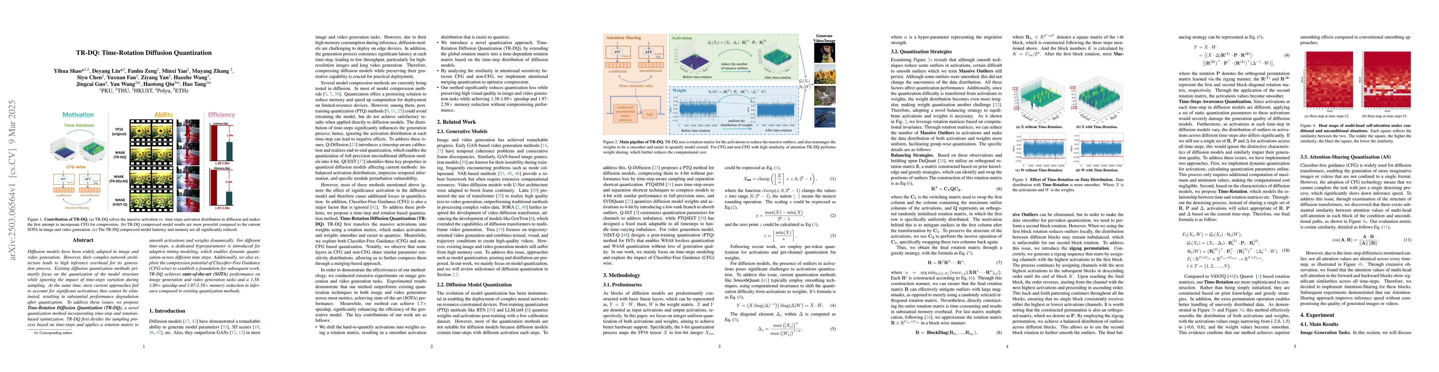 Thumbnail for TR-DQ: Time-Rotation Diffusion Quantization