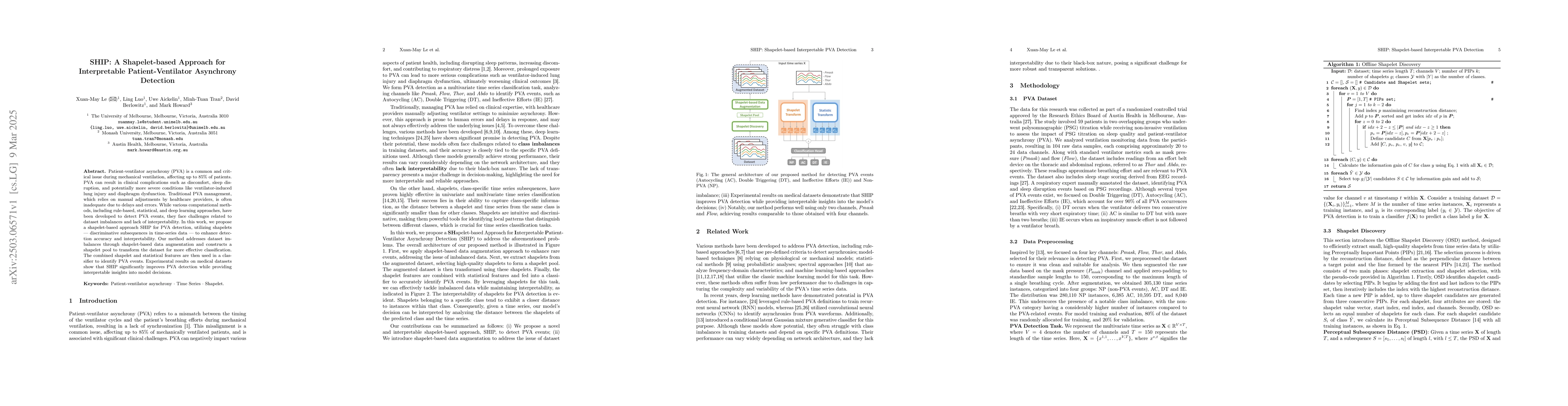 Thumbnail for SHIP: A Shapelet-based Approach for Interpretable Patient-Ventilator
  Asynchrony Detection